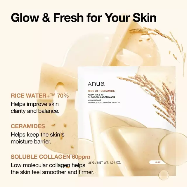 ANUA Rice 70 Glow Collagen Mask Mascarilla de Hidrogel "Glass Skin" con 70% Agua de Arroz + Ceramidas (4 pza)