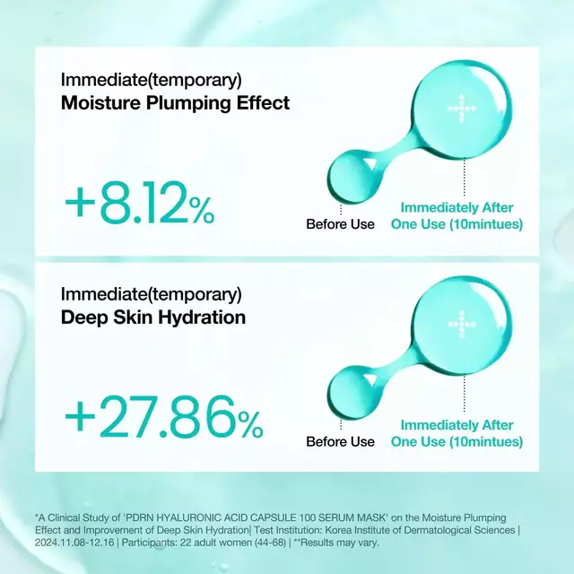 ANUA Mascarilla PDRN + Ácido Hialurónico Capsule 100 Antiedad Hidratante 23 ml